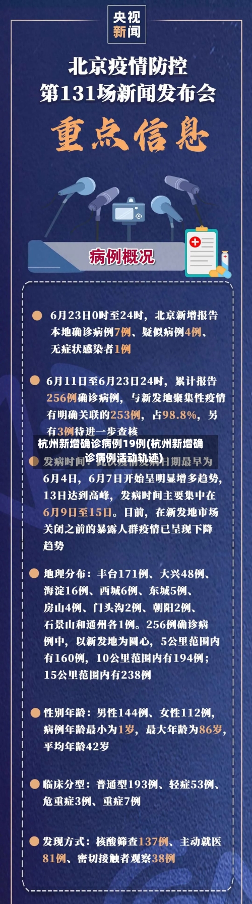 杭州新增确诊病例19例(杭州新增确诊病例活动轨迹)