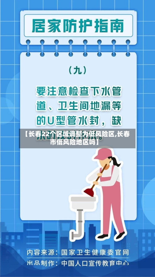 【长春22个区域调整为低风险区,长春市低风险地区吗】