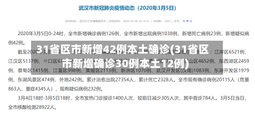 31省区市新增42例本土确诊(31省区市新增确诊30例本土12例)-第2张图片