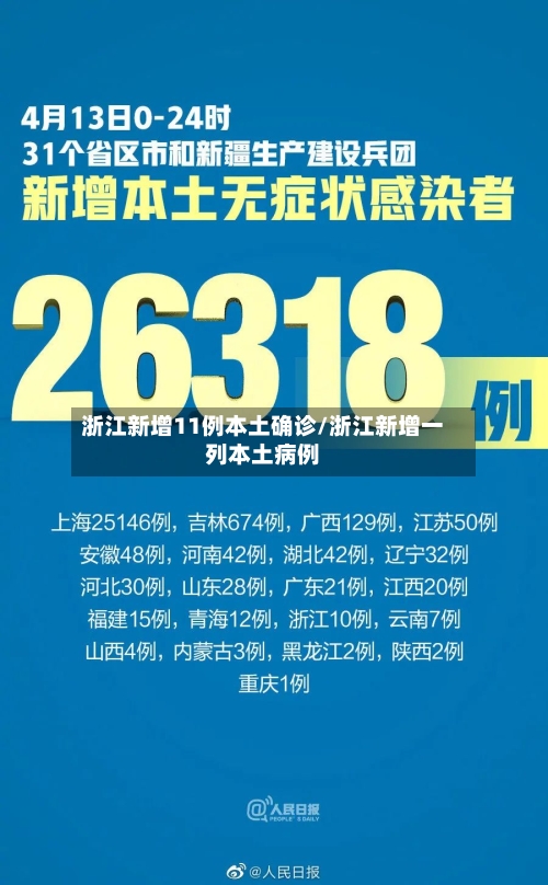 浙江新增11例本土确诊/浙江新增一列本土病例-第3张图片