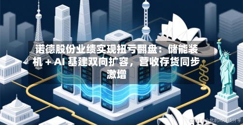 诺德股份业绩实现扭亏翻盘：储能装机 + AI 基建双向扩容，营收存货同步激增-第2张图片