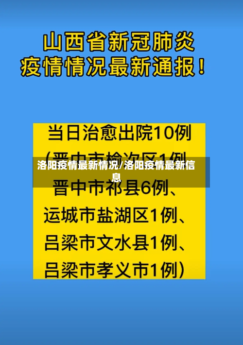 洛阳疫情最新情况/洛阳疫情最新信息-第3张图片