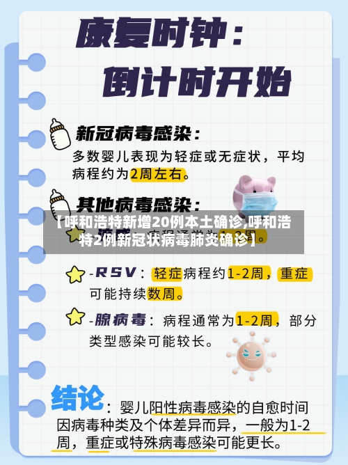 【呼和浩特新增20例本土确诊,呼和浩特2例新冠状病毒肺炎确诊】