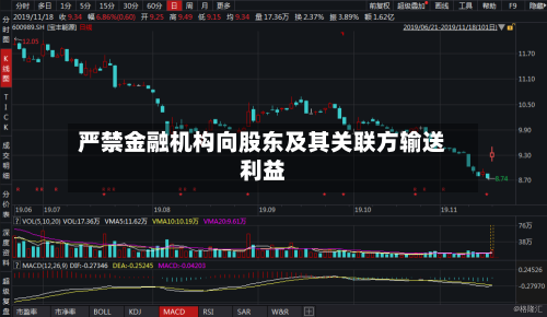严禁金融机构向股东及其关联方输送利益