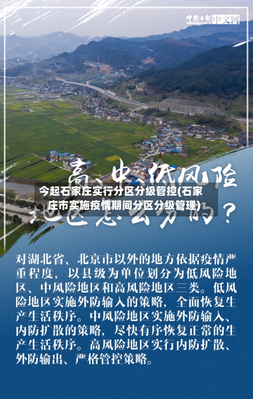 今起石家庄实行分区分级管控(石家庄市实施疫情期间分区分级管理)
