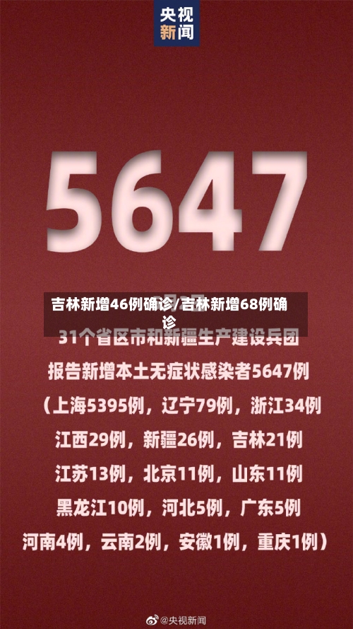 吉林新增46例确诊/吉林新增68例确诊-第2张图片