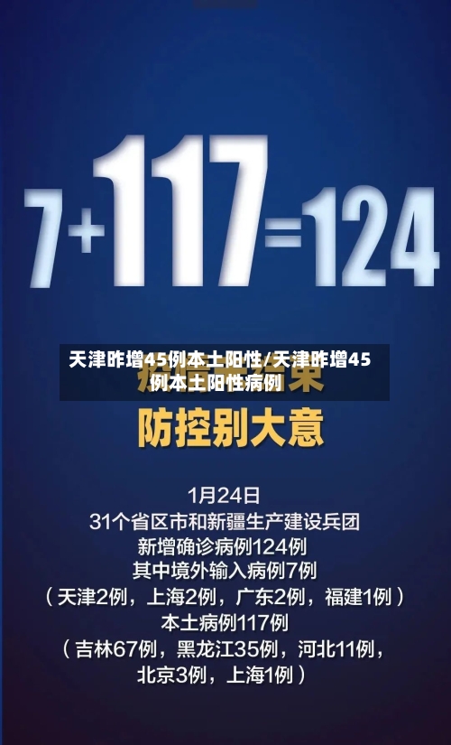 天津昨增45例本土阳性/天津昨增45例本土阳性病例-第2张图片