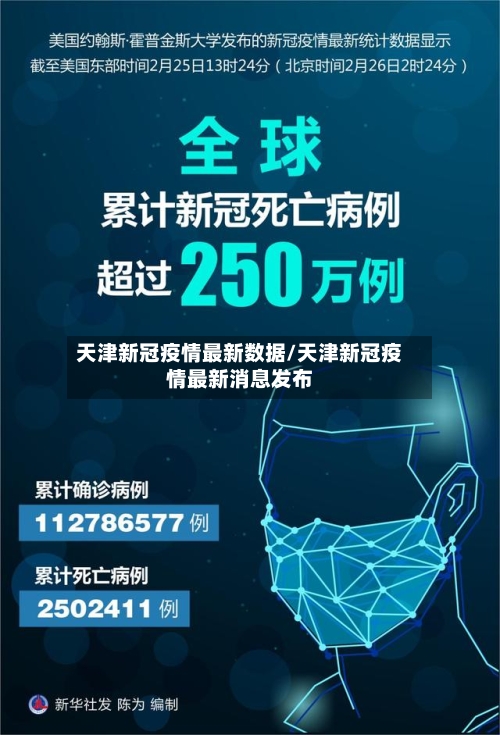 天津新冠疫情最新数据/天津新冠疫情最新消息发布