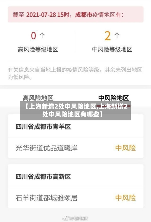 【上海新增2处中风险地区,上海新增2处中风险地区有哪些】-第3张图片