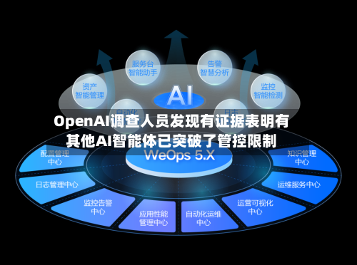 OpenAI调查人员发现有证据表明有其他AI智能体已突破了管控限制-第2张图片