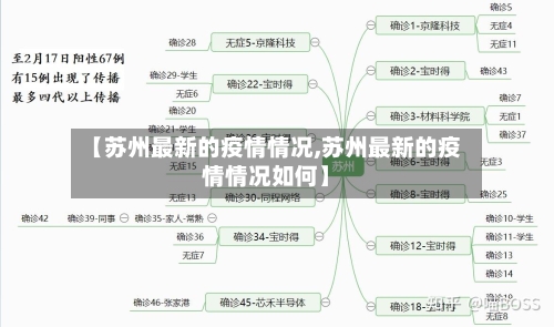 【苏州最新的疫情情况,苏州最新的疫情情况如何】-第2张图片