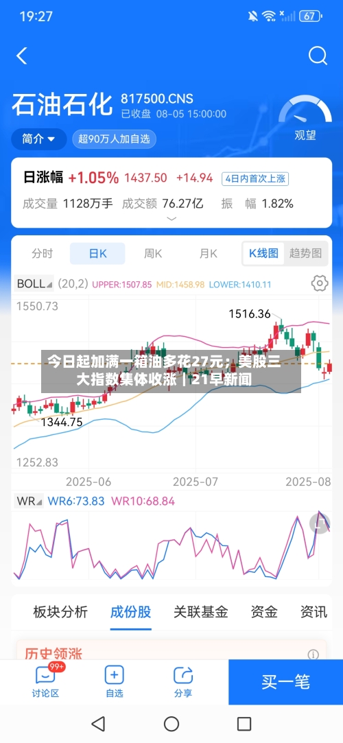 今日起加满一箱油多花27元；美股三大指数集体收涨｜21早新闻