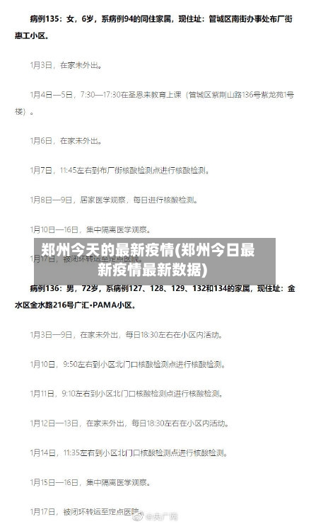 郑州今天的最新疫情(郑州今日最新疫情最新数据)-第2张图片