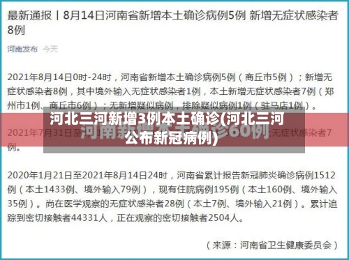 河北三河新增3例本土确诊(河北三河公布新冠病例)-第2张图片