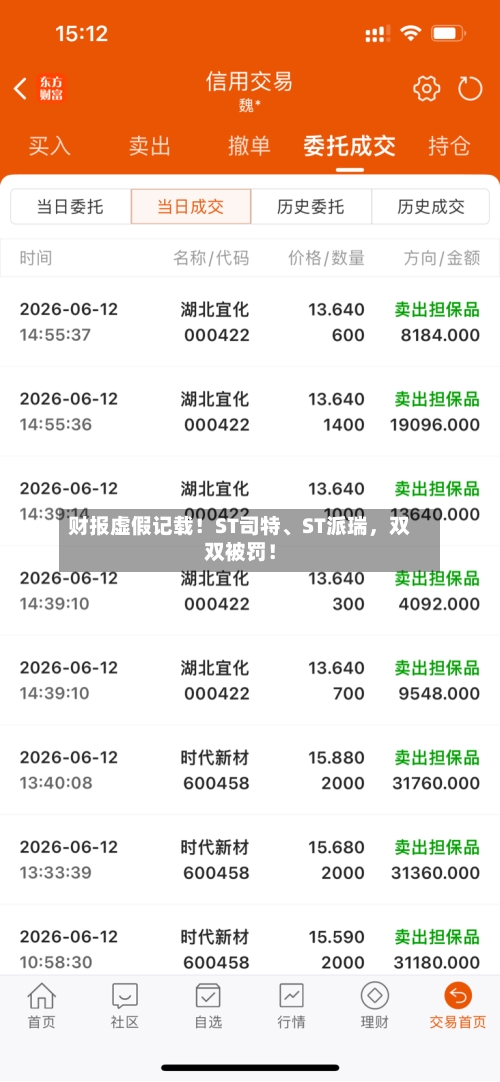 财报虚假记载！ST司特、ST派瑞，双双被罚！