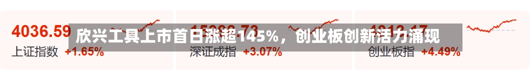 欣兴工具上市首日涨超145%，创业板创新活力涌现-第2张图片