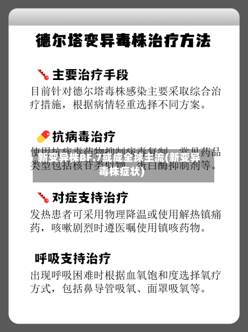 新变异株BF.7或成全球主流(新变异毒株症状)-第3张图片