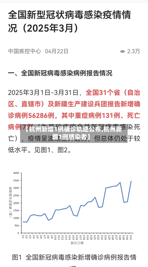 【杭州新增1例确诊轨迹公布,杭州新增1例感染者】