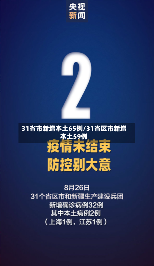 31省市新增本土65例/31省区市新增本土59例-第2张图片