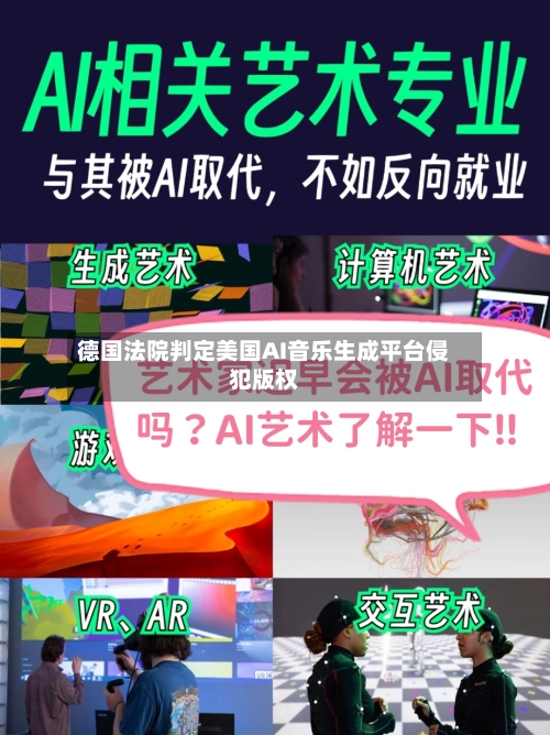 德国法院判定美国AI音乐生成平台侵犯版权