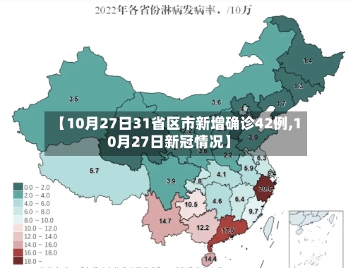 【10月27日31省区市新增确诊42例,10月27日新冠情况】-第2张图片