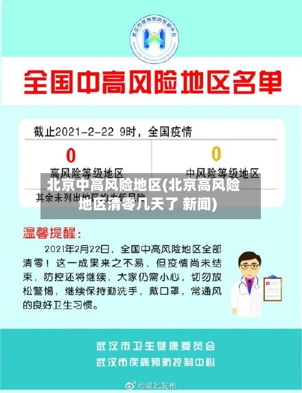 北京中高风险地区(北京高风险地区清零几天了 新闻)