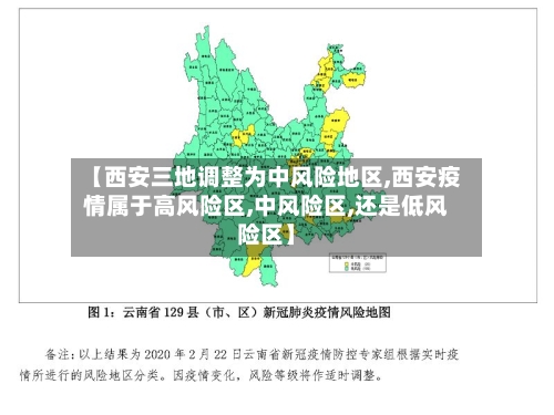 【西安三地调整为中风险地区,西安疫情属于高风险区,中风险区,还是低风险区】-第2张图片
