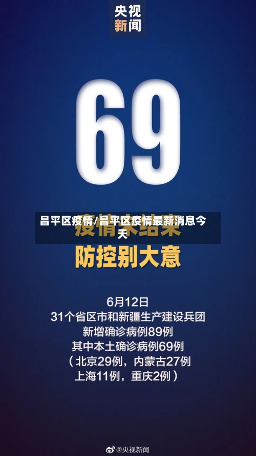 昌平区疫情/昌平区疫情最新消息今天-第2张图片