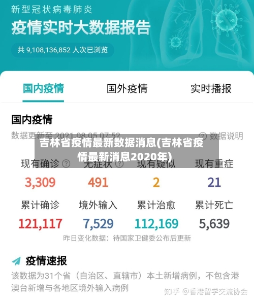 吉林省疫情最新数据消息(吉林省疫情最新消息2020年)
