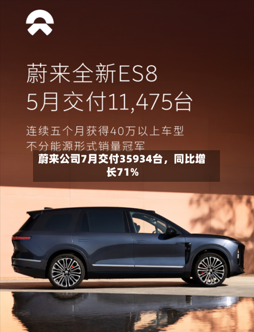 蔚来公司7月交付35934台，同比增长71%-第3张图片