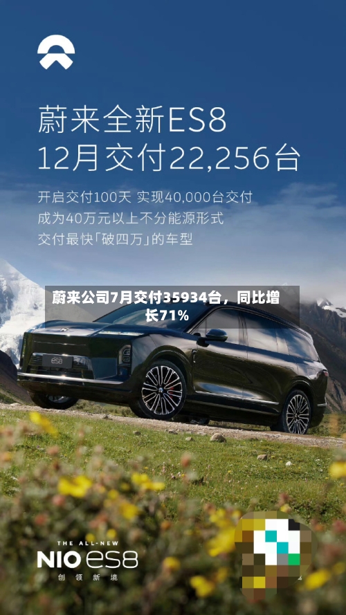 蔚来公司7月交付35934台，同比增长71%