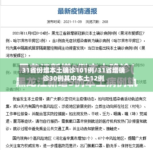 31省份增本土确诊101例/31省增确诊30例其中本土12例