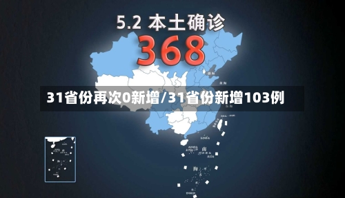31省份再次0新增/31省份新增103例-第2张图片