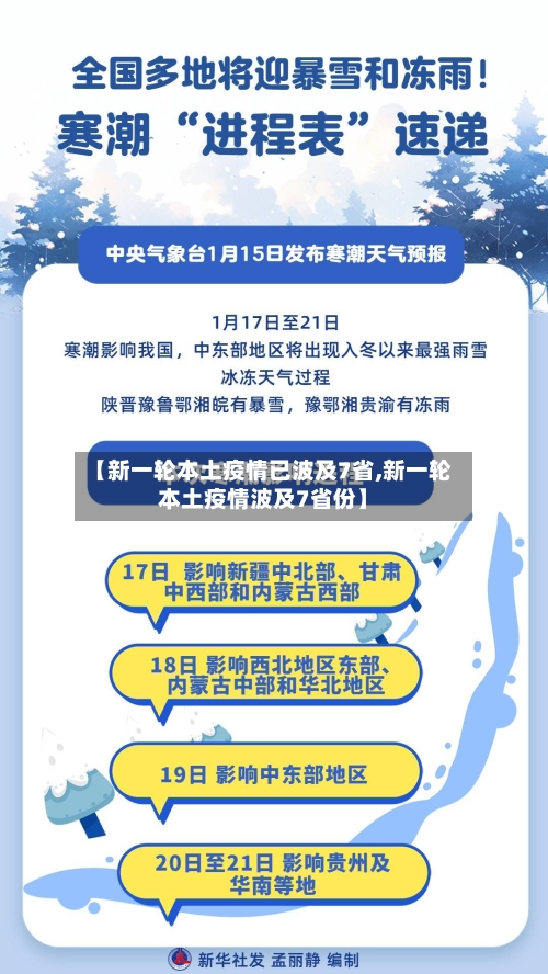 【新一轮本土疫情已波及7省,新一轮本土疫情波及7省份】