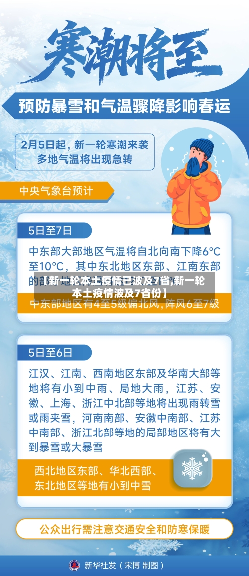 【新一轮本土疫情已波及7省,新一轮本土疫情波及7省份】-第3张图片