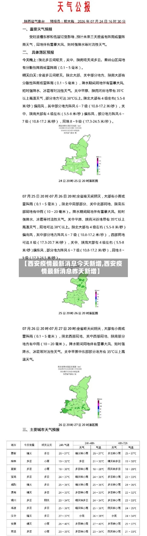 【西安疫情最新消息今天新增,西安疫情最新消息昨天新增】