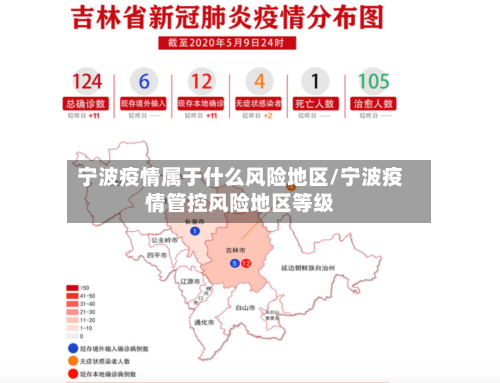 宁波疫情属于什么风险地区/宁波疫情管控风险地区等级-第2张图片