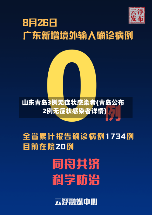 山东青岛3例无症状感染者(青岛公布2例无症状感染者详情)
