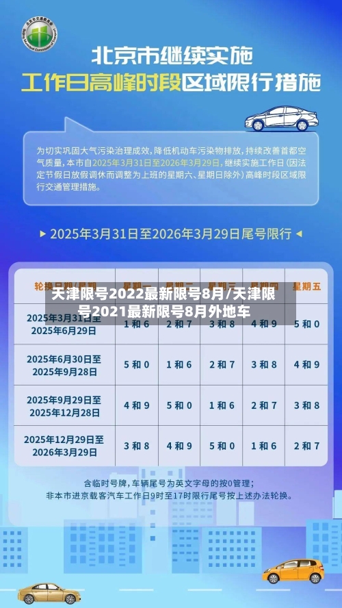 天津限号2022最新限号8月/天津限号2021最新限号8月外地车