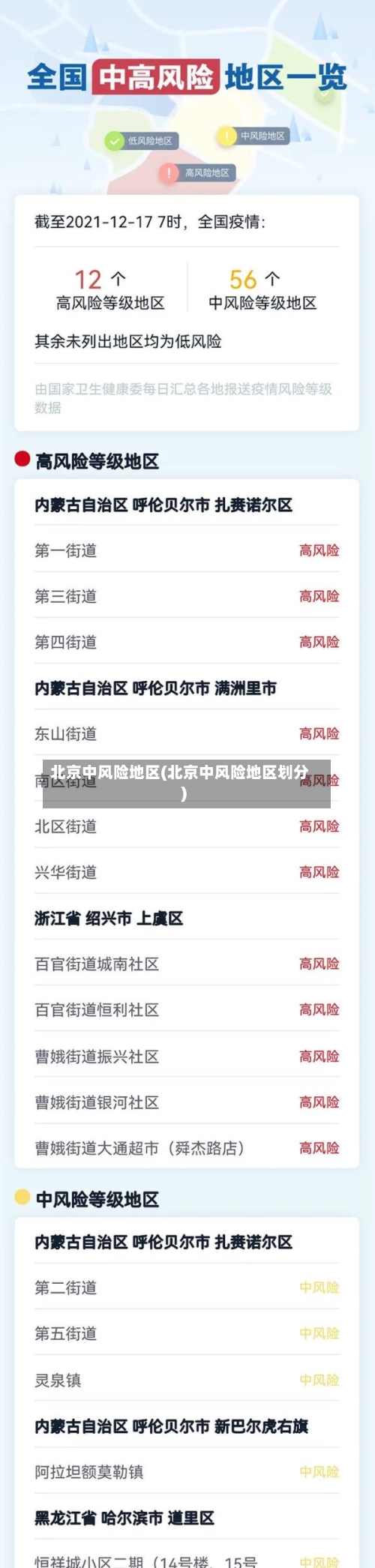 北京中风险地区(北京中风险地区划分)-第3张图片