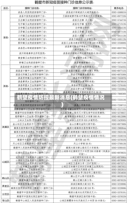 鹤壁疫情防控最新消息(鹤壁疫情情况)