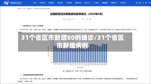 31个省区市新增80例确诊/31个省区市新增病例