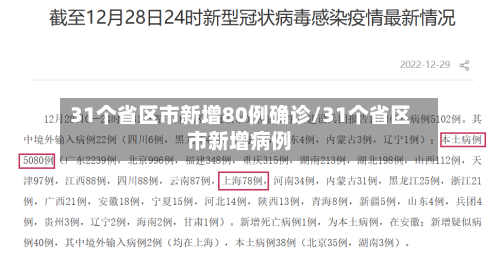 31个省区市新增80例确诊/31个省区市新增病例-第3张图片