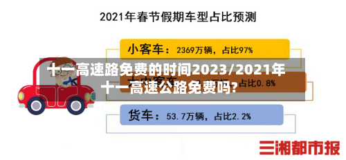 十一高速路免费的时间2023/2021年十一高速公路免费吗?