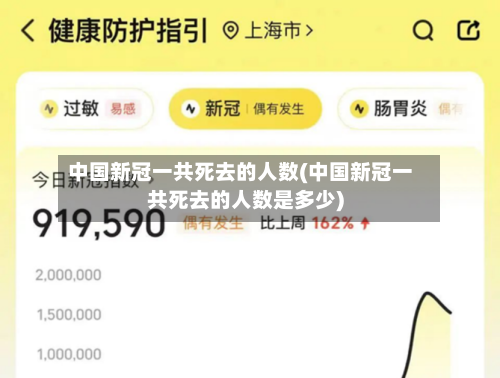 中国新冠一共死去的人数(中国新冠一共死去的人数是多少)-第2张图片