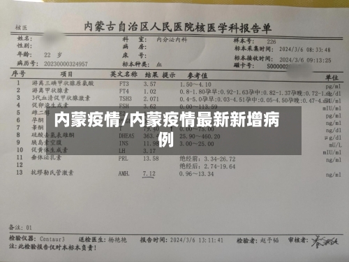 内蒙疫情/内蒙疫情最新新增病例-第3张图片