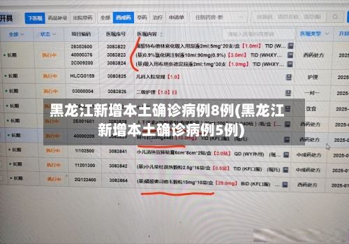 黑龙江新增本土确诊病例8例(黑龙江新增本土确诊病例5例)