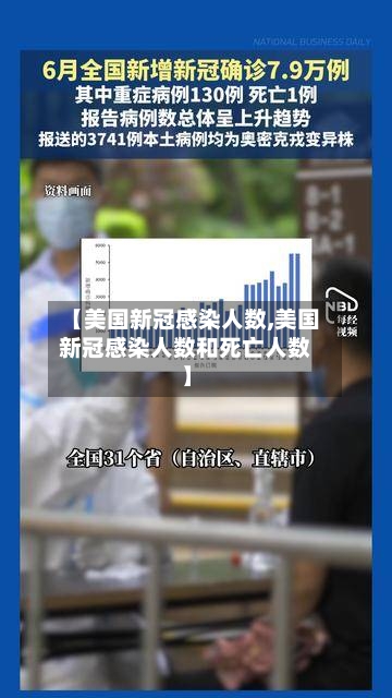 【美国新冠感染人数,美国新冠感染人数和死亡人数】