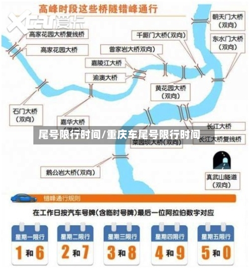尾号限行时间/重庆车尾号限行时间