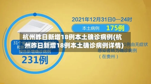 杭州昨日新增18例本土确诊病例(杭州昨日新增18例本土确诊病例详情)